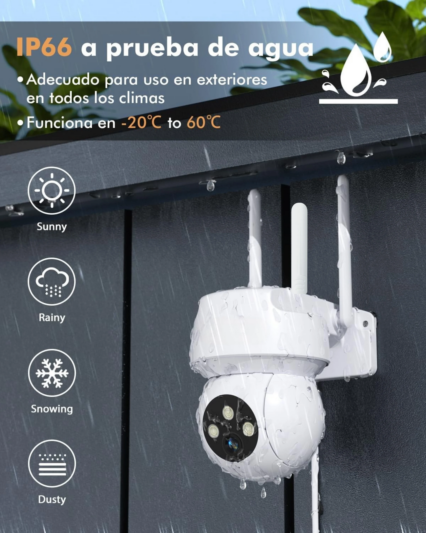 Camara de Vigilancia 360º | Security Cam | Retransmisión en directo