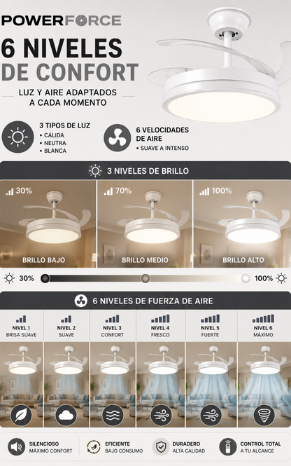 Ventilador con lampara integrada Powerforce™️ | Bajo consumo | 6 Niveles