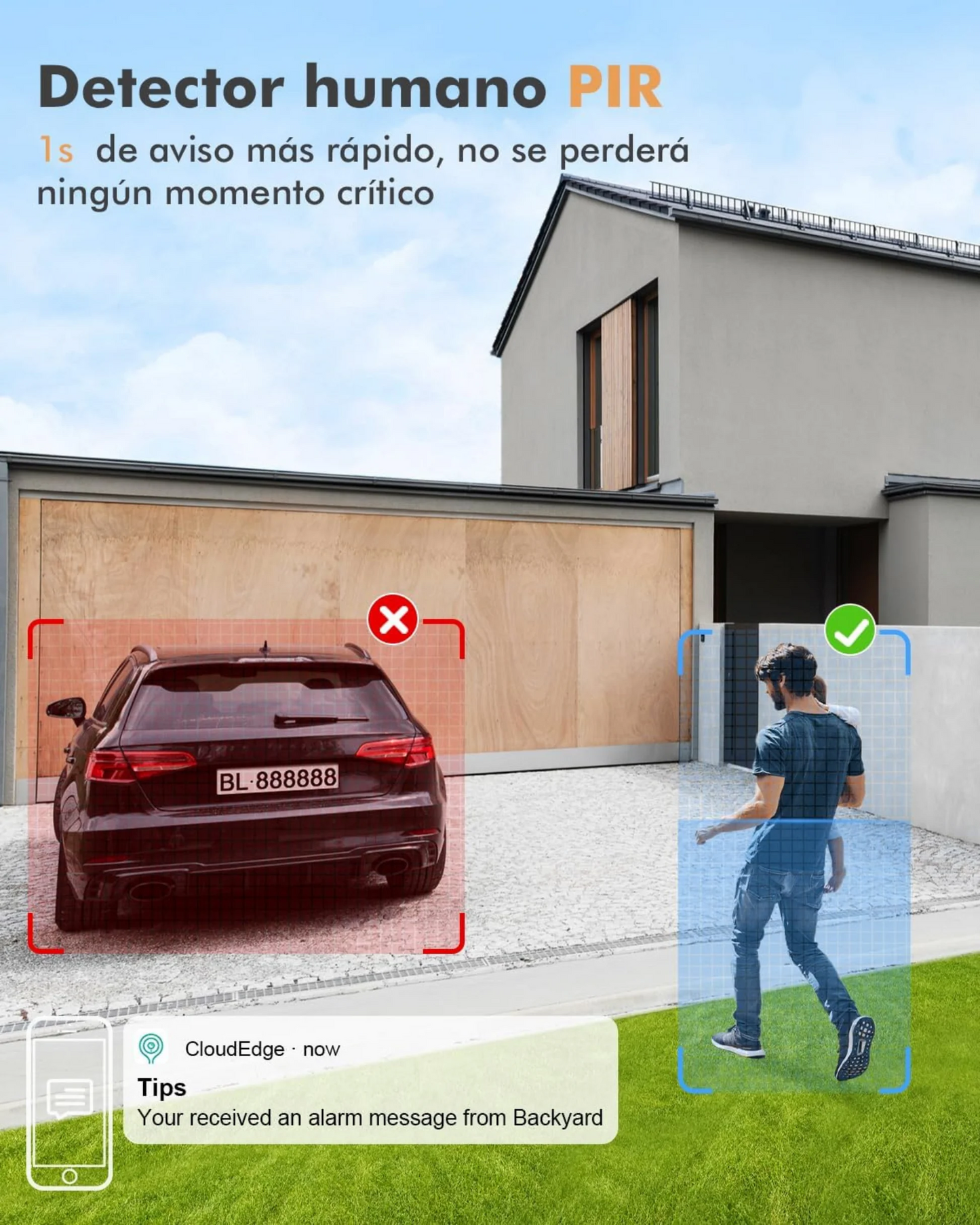 Camara de Vigilancia 360º | Security Cam | Retransmisión en directo