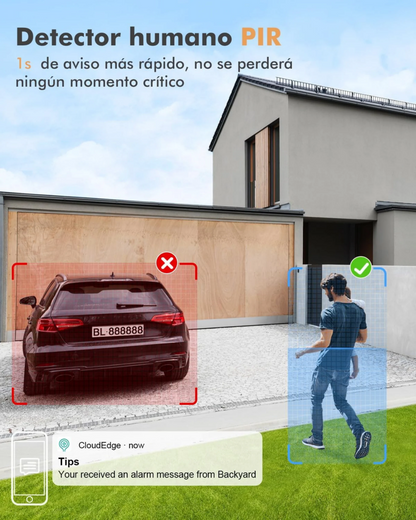 Camara de Vigilancia 360º | Security Cam | Retransmisión en directo